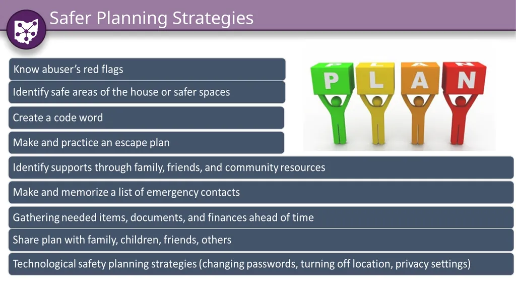 Identifying and Responding to Domestic Violence: - slide 30 of 34