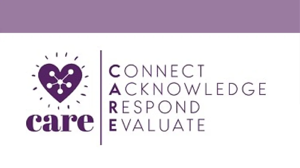 Identifying and Responding to Domestic Violence: - slide 26 of 34
