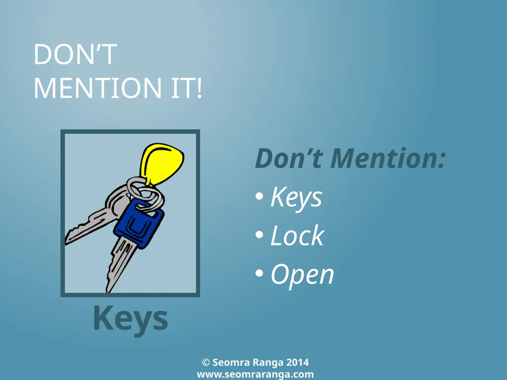Don’t Mention It! A fun language game where - slide 15 of 31