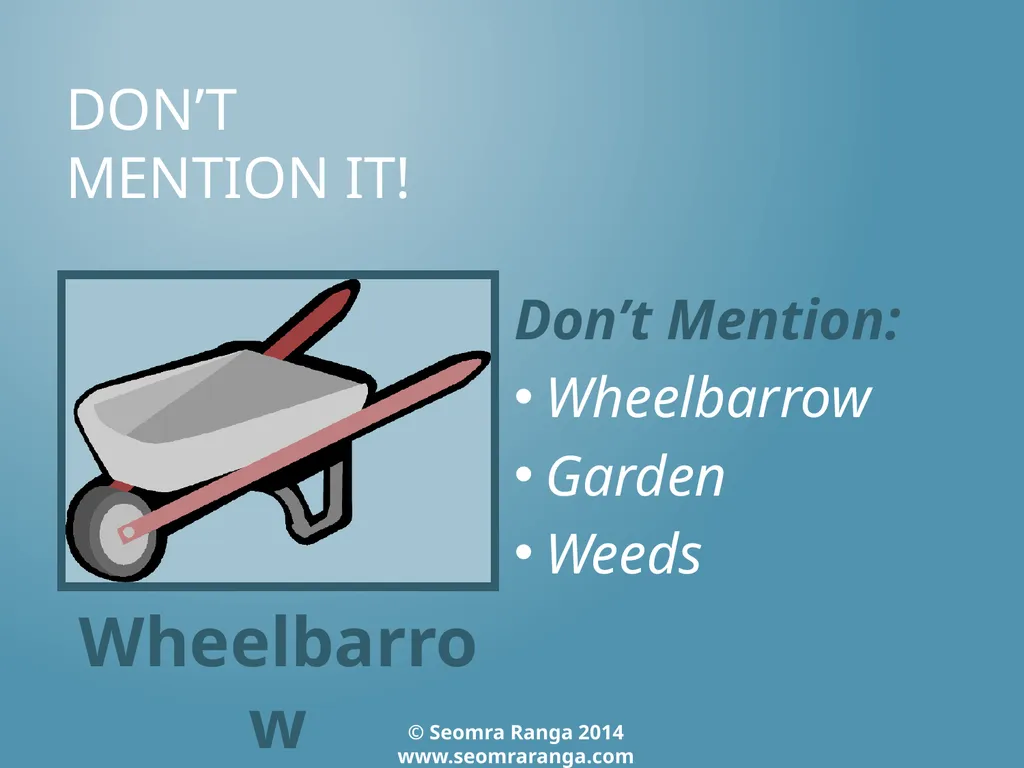 Don’t Mention It! A fun language game where - slide 6 of 31
