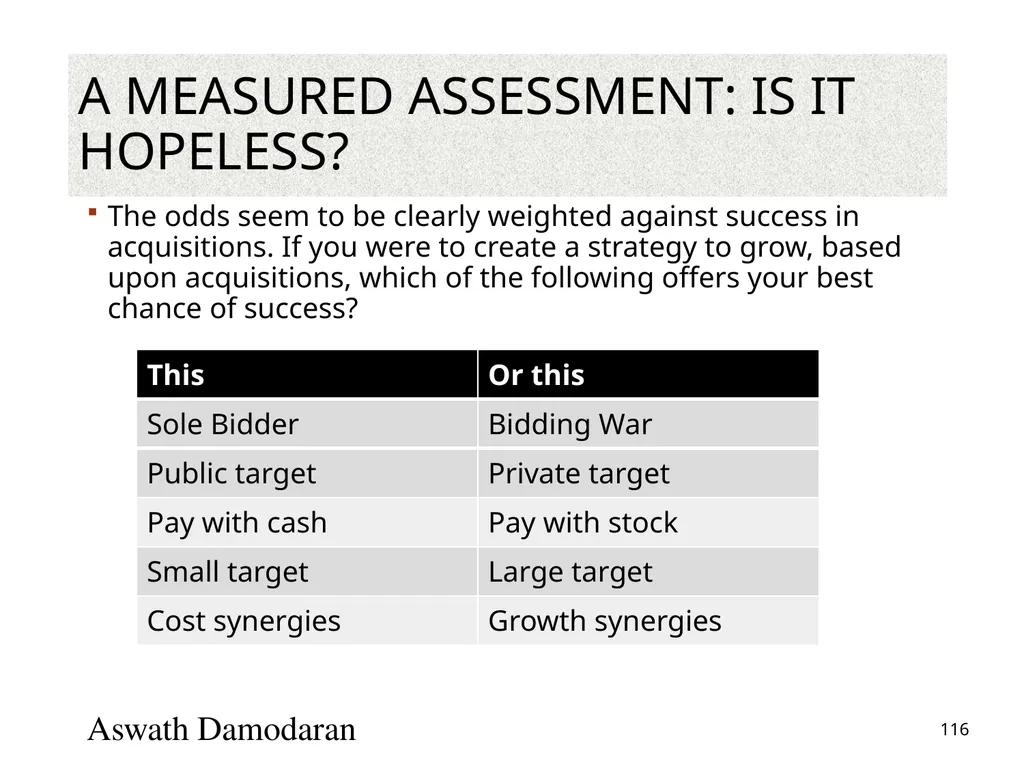 Valuation: Packet 3 Real Options, Acquisition - slide 116 of 159