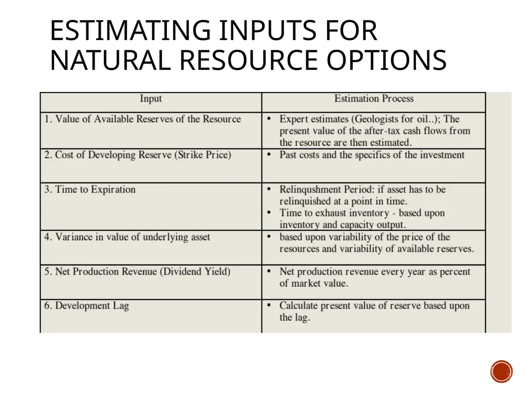 Valuation: Packet 3 Real Options, Acquisition - slide 41 of 159