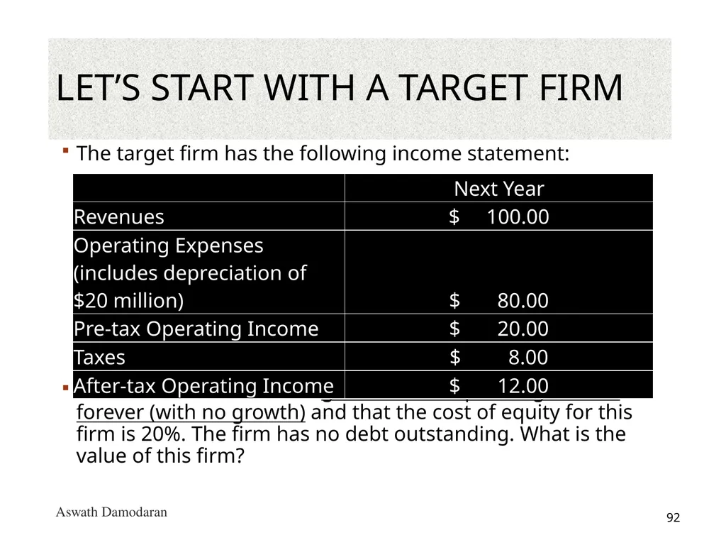 Valuation: Packet 3 Real Options, Acquisition - slide 92 of 159