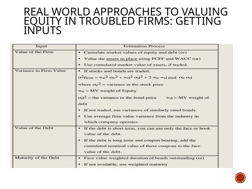 Valuation: Packet 3 Real Options, Acquisition - slide 79 of 159