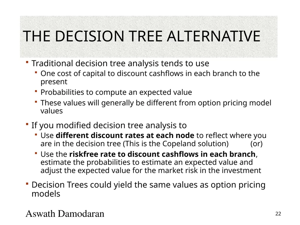 Valuation: Packet 3 Real Options, Acquisition - slide 22 of 159