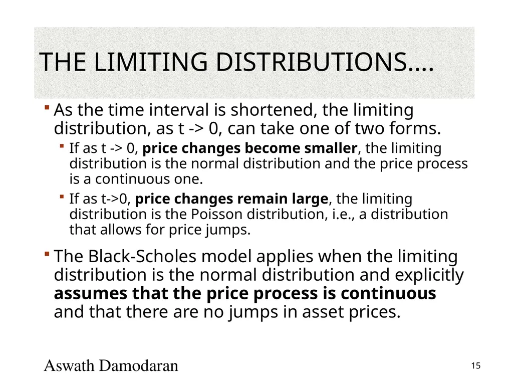 Valuation: Packet 3 Real Options, Acquisition - slide 15 of 159