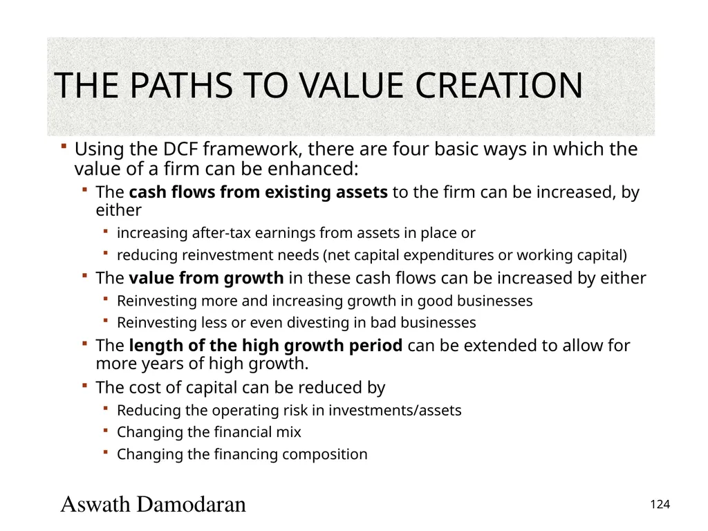 Valuation: Packet 3 Real Options, Acquisition - slide 124 of 159