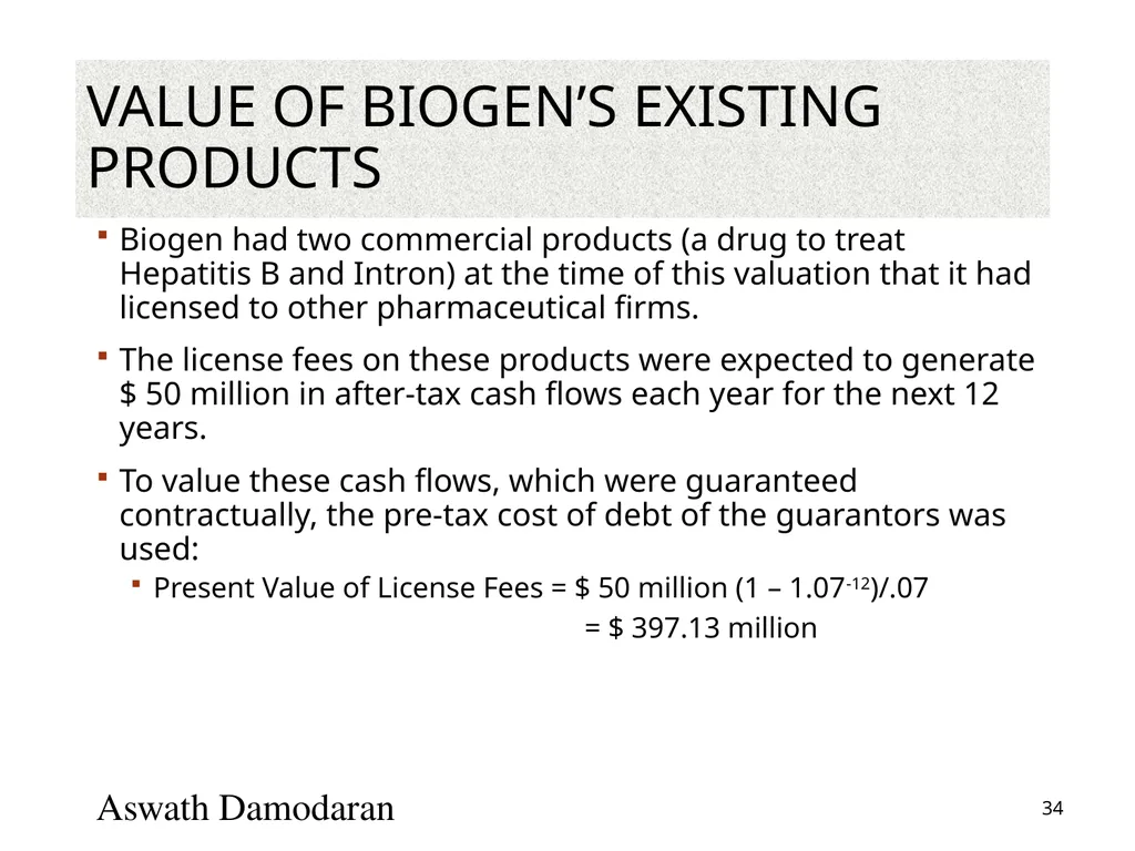 Valuation: Packet 3 Real Options, Acquisition - slide 34 of 159