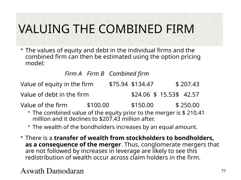 Valuation: Packet 3 Real Options, Acquisition - slide 77 of 159