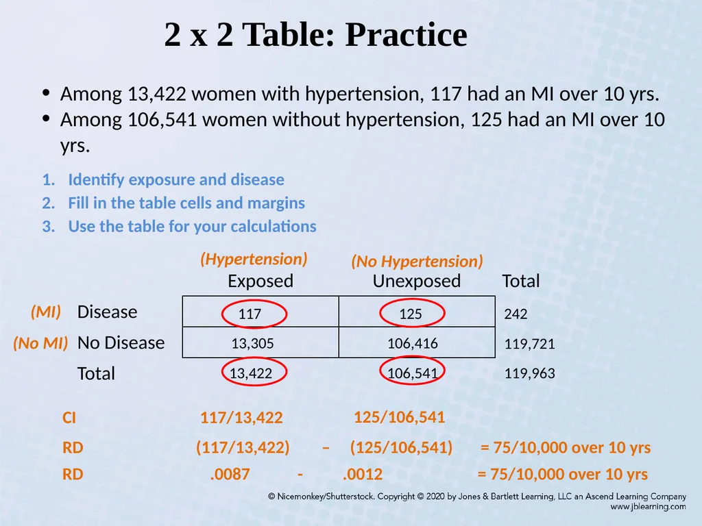 Chapter 3 Comparing Disease Frequencies Our - slide 17 of 60
