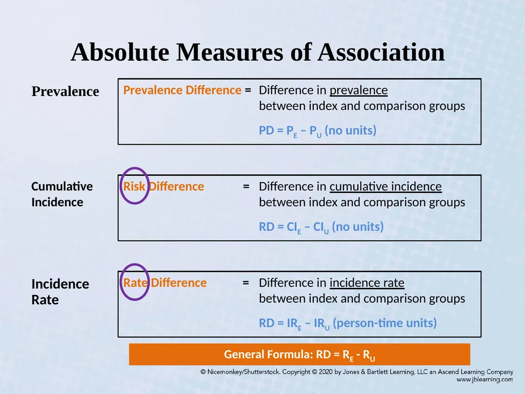 Chapter 3 Comparing Disease Frequencies Our - slide 11 of 60
