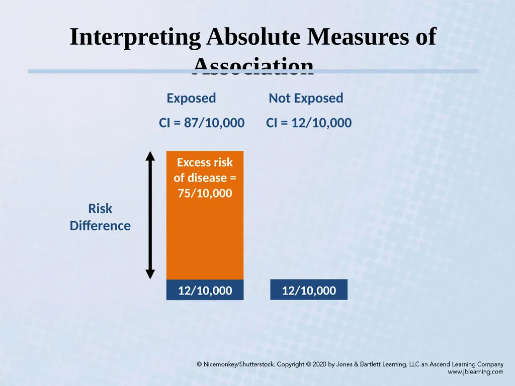 Chapter 3 Comparing Disease Frequencies Our - slide 19 of 60