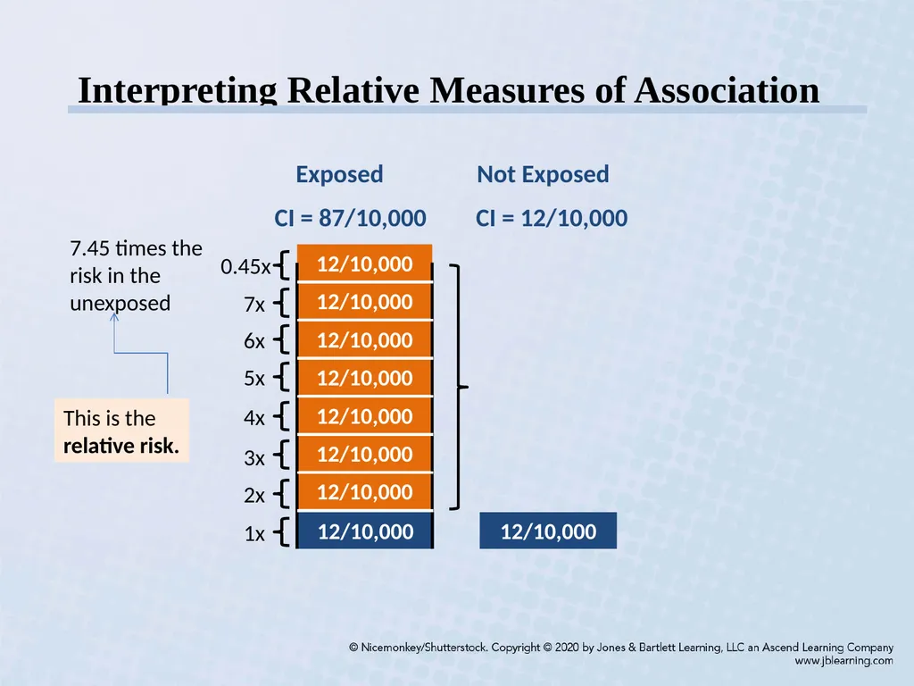Chapter 3 Comparing Disease Frequencies Our - slide 31 of 60
