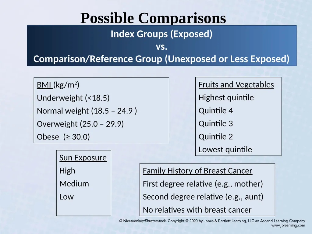 Chapter 3 Comparing Disease Frequencies Our - slide 8 of 60