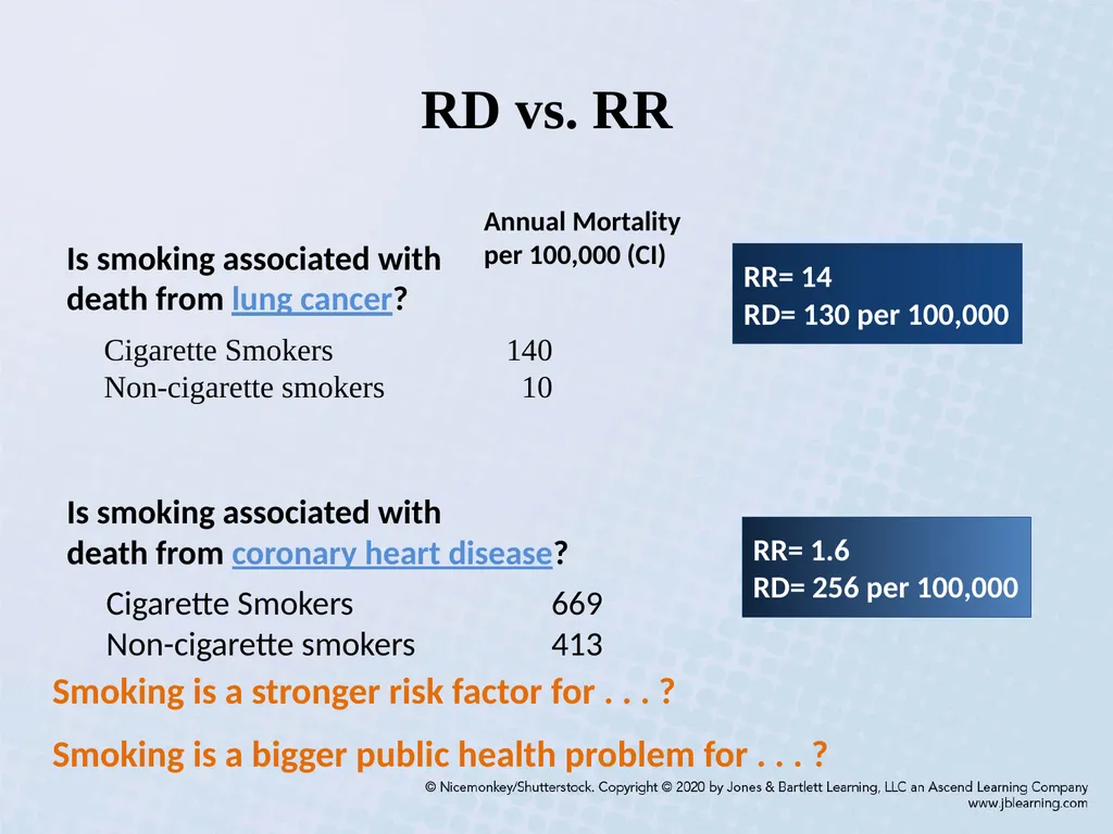 Chapter 3 Comparing Disease Frequencies Our - slide 37 of 60