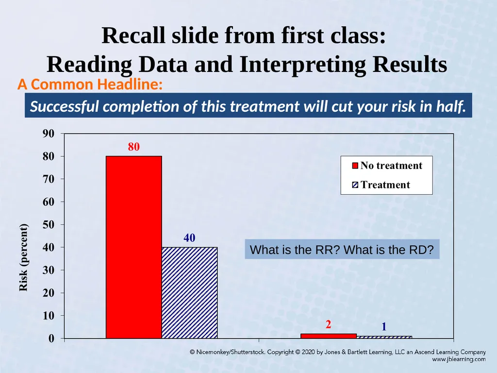 Chapter 3 Comparing Disease Frequencies Our - slide 36 of 60