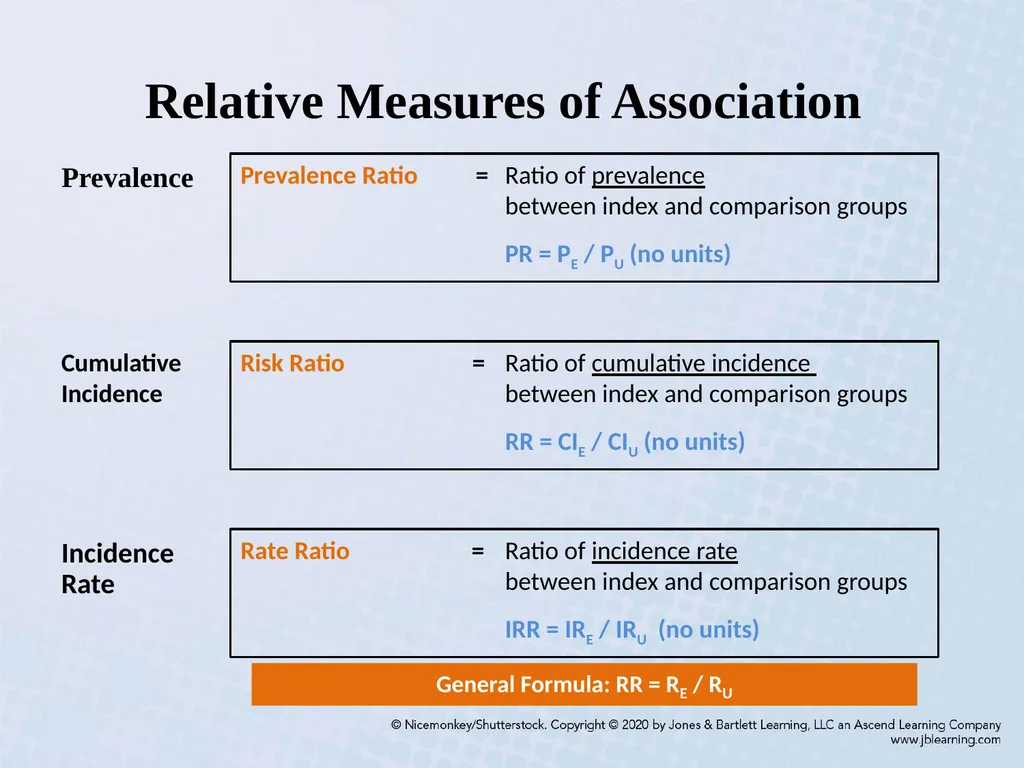 Chapter 3 Comparing Disease Frequencies Our - slide 24 of 60