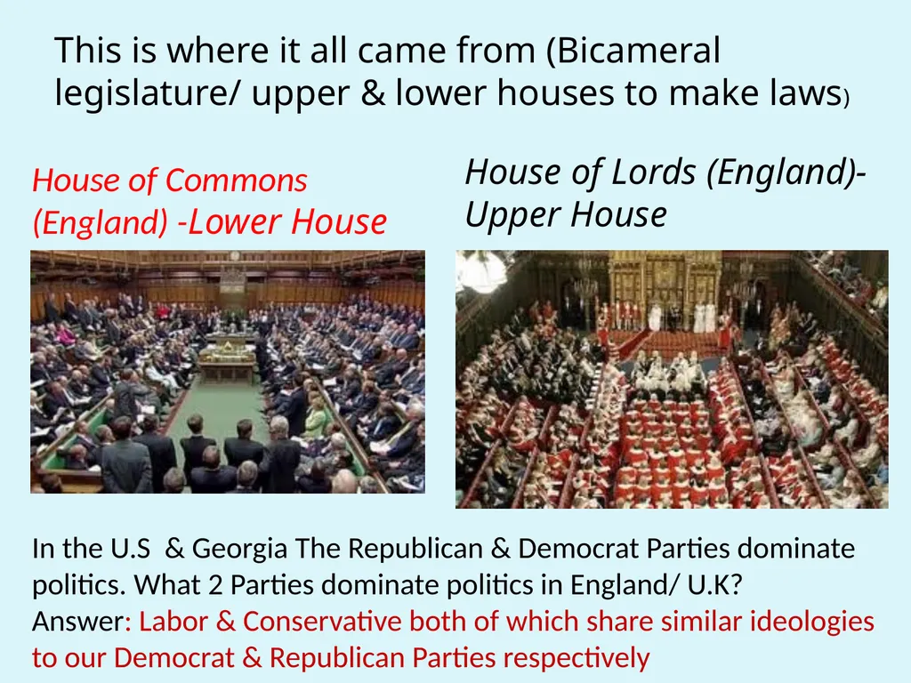 Standard-SS8CG2: The Student will analyze the role - slide 5 of 13