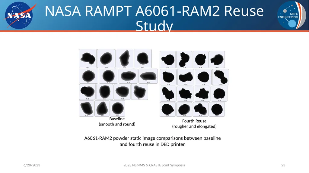 AM Powder Flowability Capabilities at NASA - slide 23 of 33