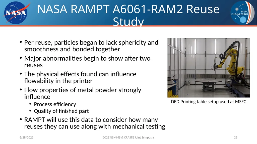 AM Powder Flowability Capabilities at NASA - slide 25 of 33