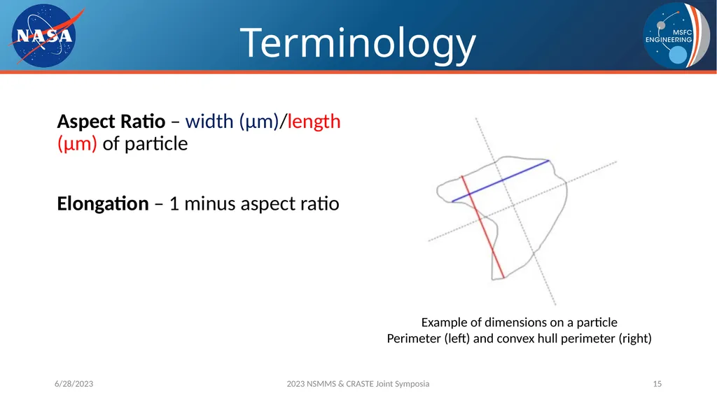 AM Powder Flowability Capabilities at NASA - slide 15 of 33