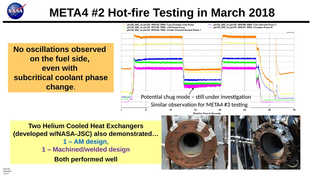 JANNAF In-Space Chemical Propulsion Technical - slide 6 of 16