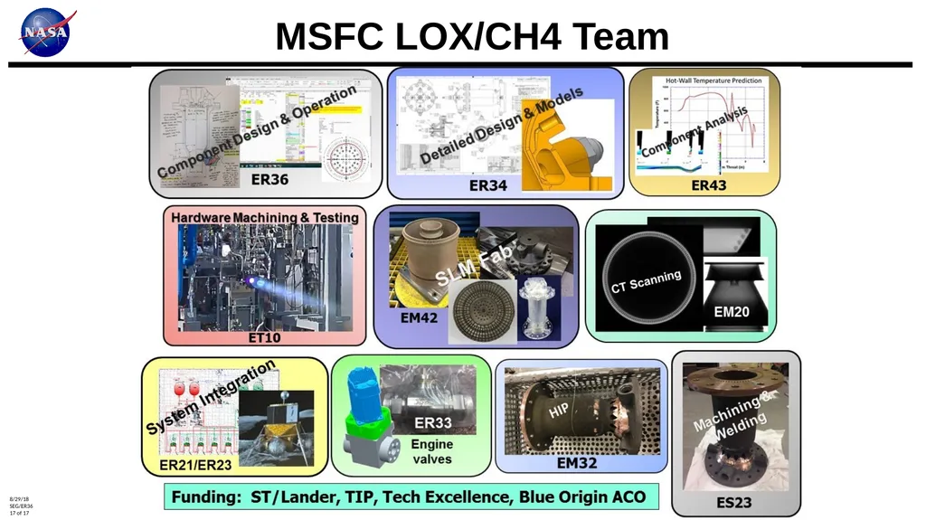 JANNAF In-Space Chemical Propulsion Technical - slide 16 of 16
