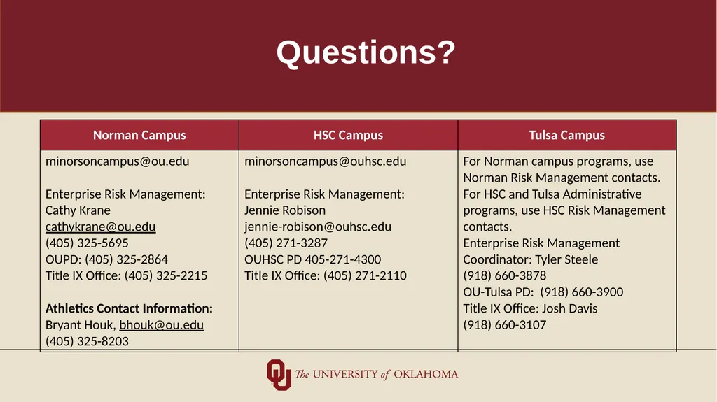 Minors on Campus Training for University Students - slide 24 of 27