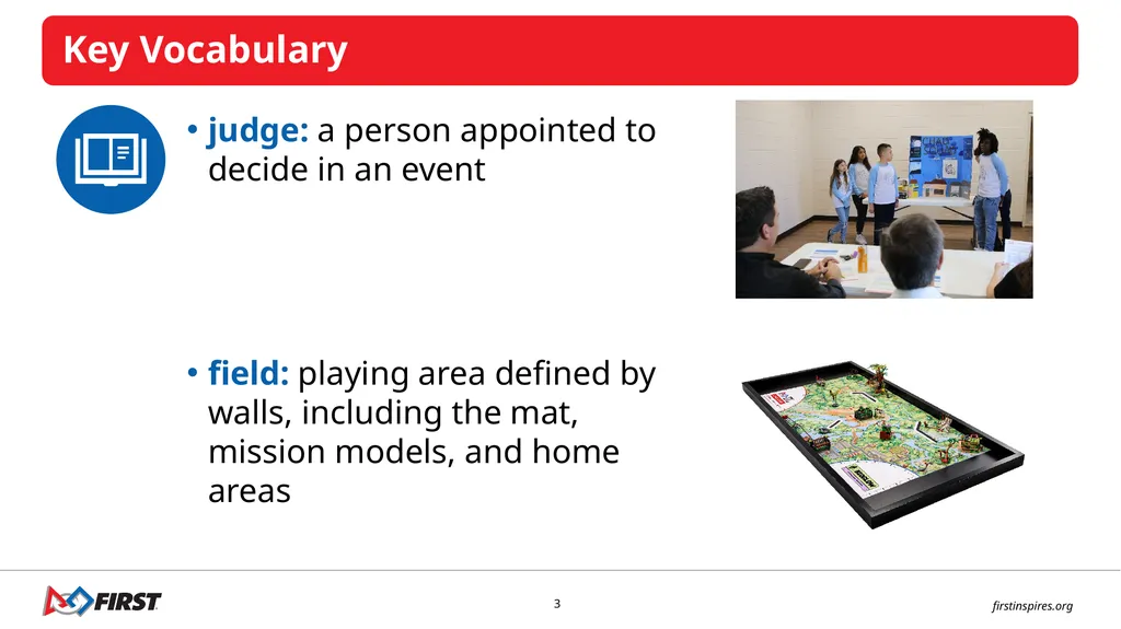 SESSION 9 I can work with my team to code - slide 3 of 10