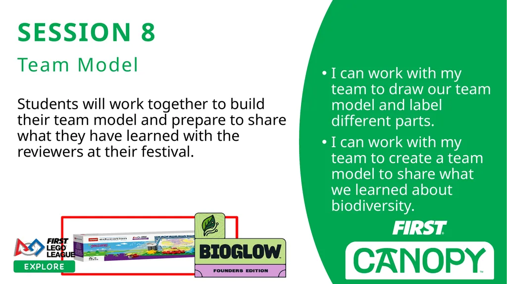SESSION 8 Team Model I can work with my team - slide 1 of 13
