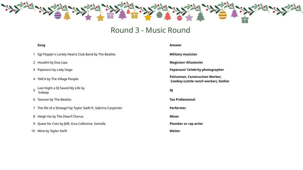 FESTIVE CAREERS QUIZ Round 1 - Picture Round Write - slide 10 of 12