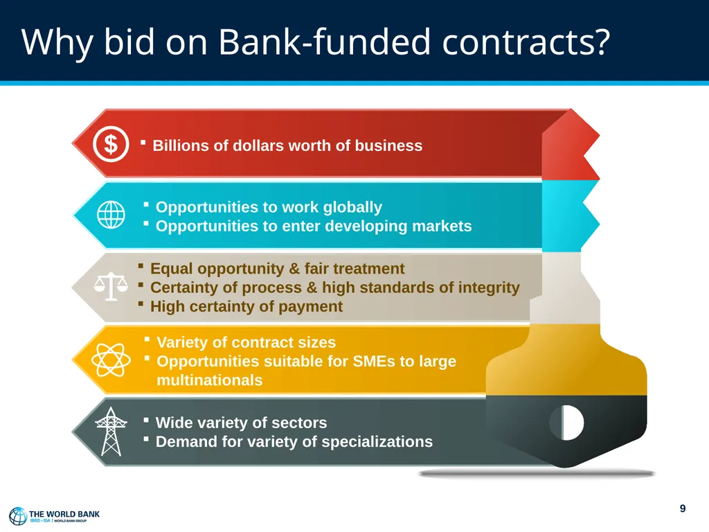World Bank Procurement Framework & Business - slide 9 of 25