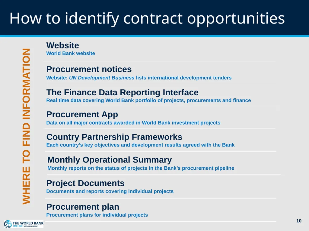 World Bank Procurement Framework & Business - slide 10 of 25