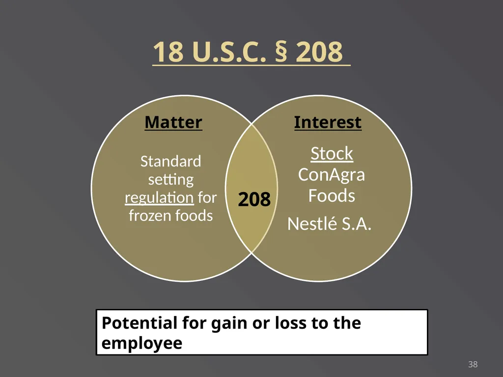 Applying Commonly Used Exemptions at 5 CFR part - slide 38 of 61