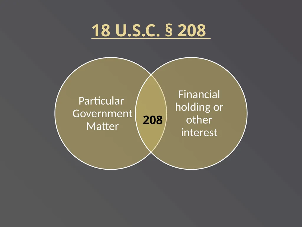 Applying Commonly Used Exemptions at 5 CFR part - slide 4 of 61