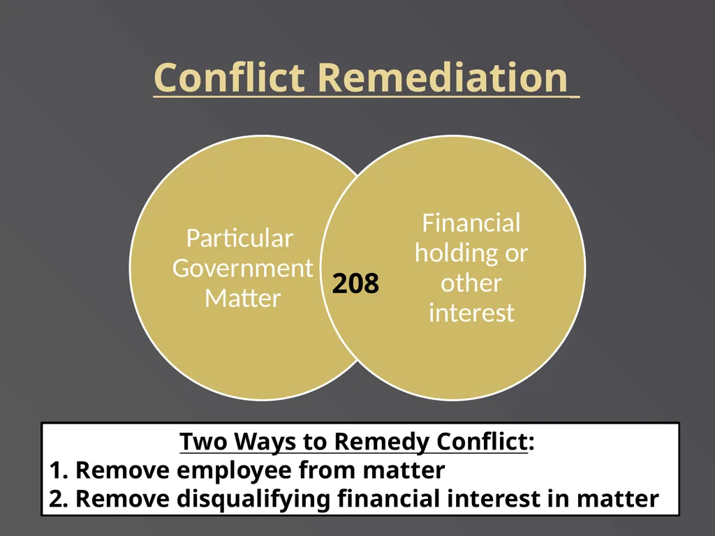 Applying Commonly Used Exemptions at 5 CFR part - slide 5 of 61