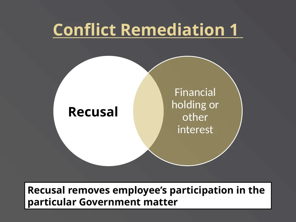 Applying Commonly Used Exemptions at 5 CFR part - slide 6 of 61