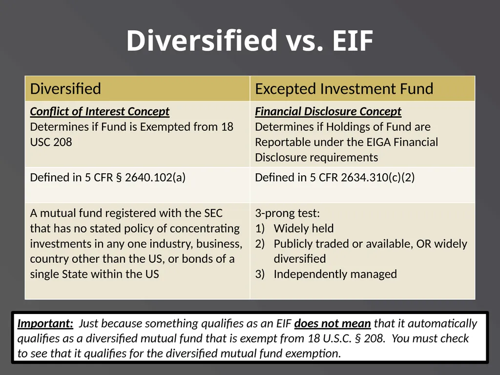 Applying Commonly Used Exemptions at 5 CFR part - slide 26 of 61