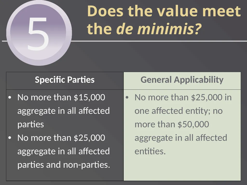 Applying Commonly Used Exemptions at 5 CFR part - slide 49 of 61