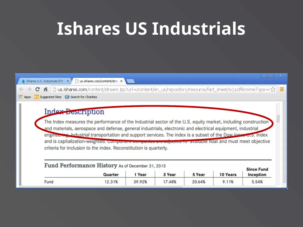 Applying Commonly Used Exemptions at 5 CFR part - slide 30 of 61