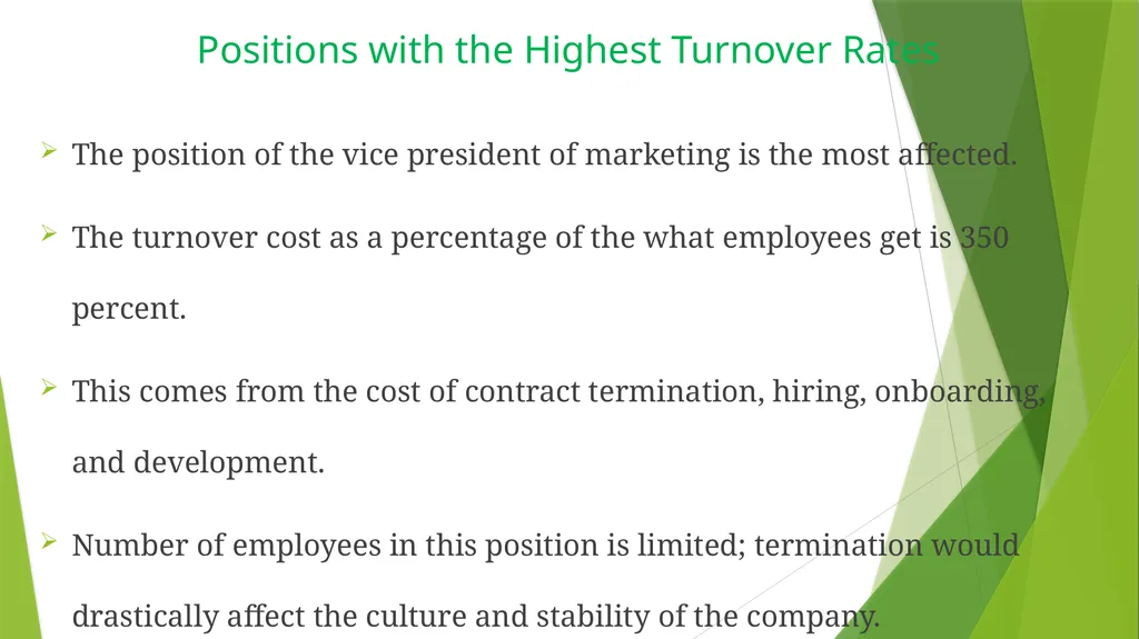 Improving Employee Retention Rate Name Institution - slide 6 of 14