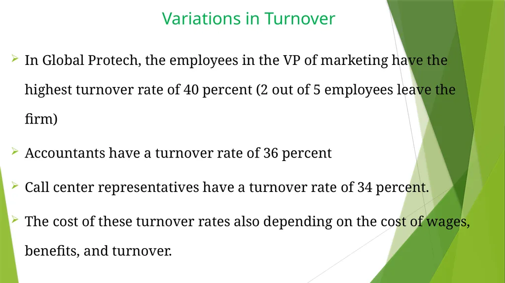 Improving Employee Retention Rate Name Institution - slide 4 of 14