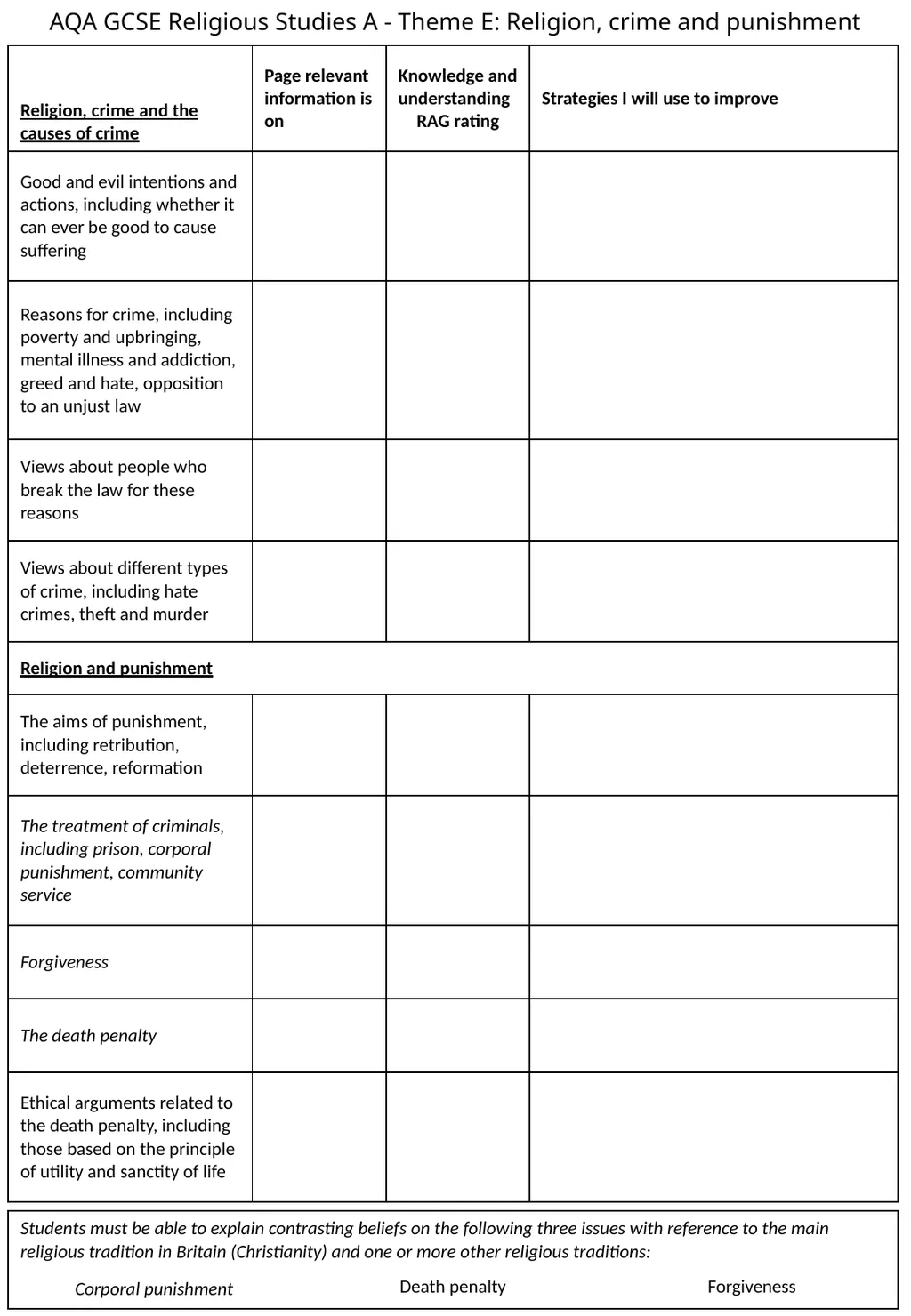 AQA GCSE Religious Studies A - Theme A: - slide 4 of 4