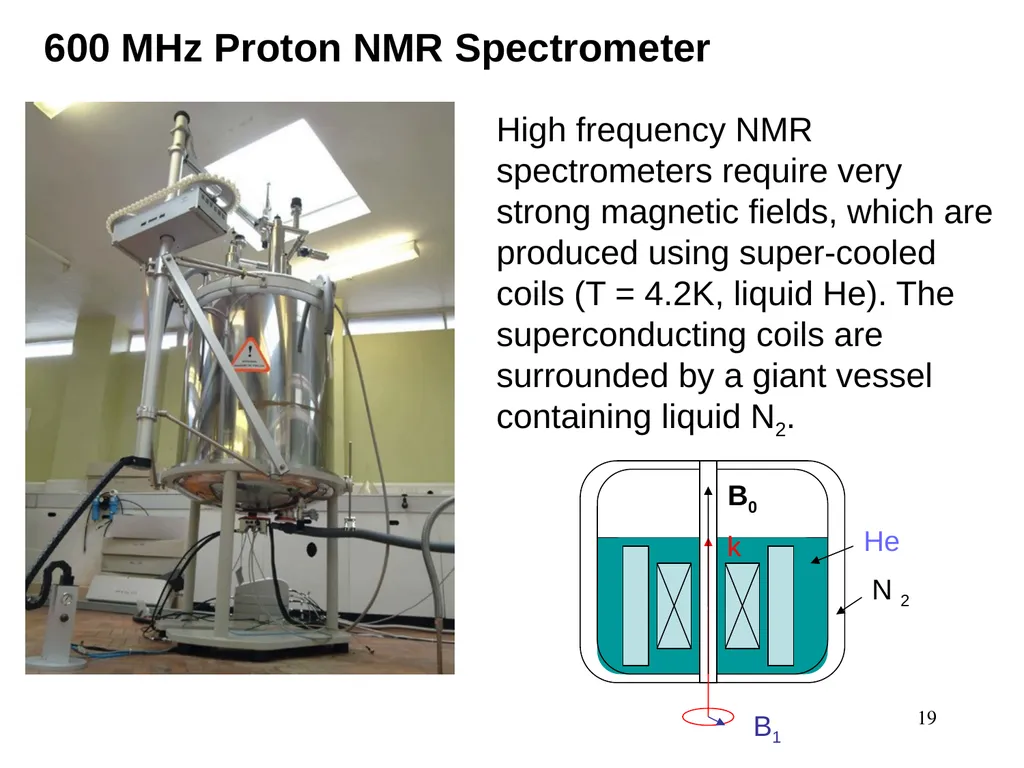 NMR spectroscopy Prepared by Dr. Upali Siriwardane - slide 19 of 50