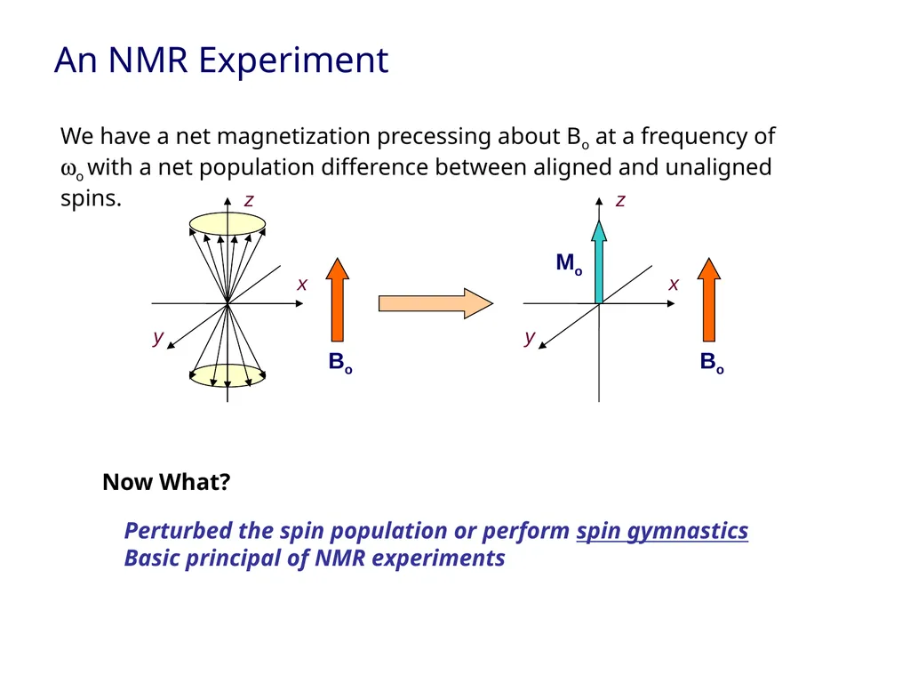 NMR spectroscopy Prepared by Dr. Upali Siriwardane - slide 36 of 50