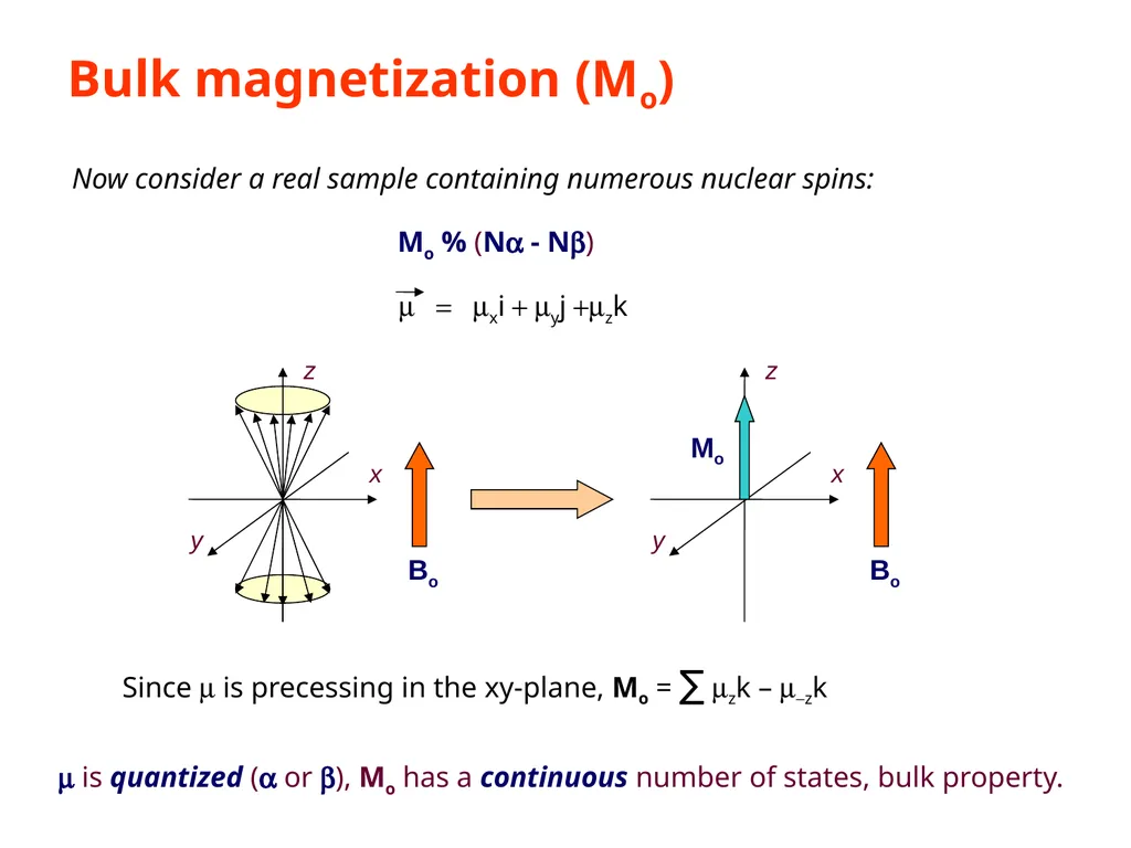 NMR spectroscopy Prepared by Dr. Upali Siriwardane - slide 35 of 50