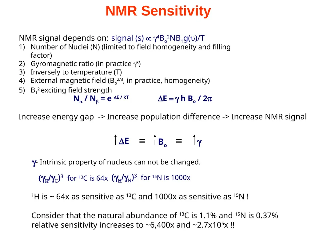 NMR spectroscopy Prepared by Dr. Upali Siriwardane - slide 50 of 50