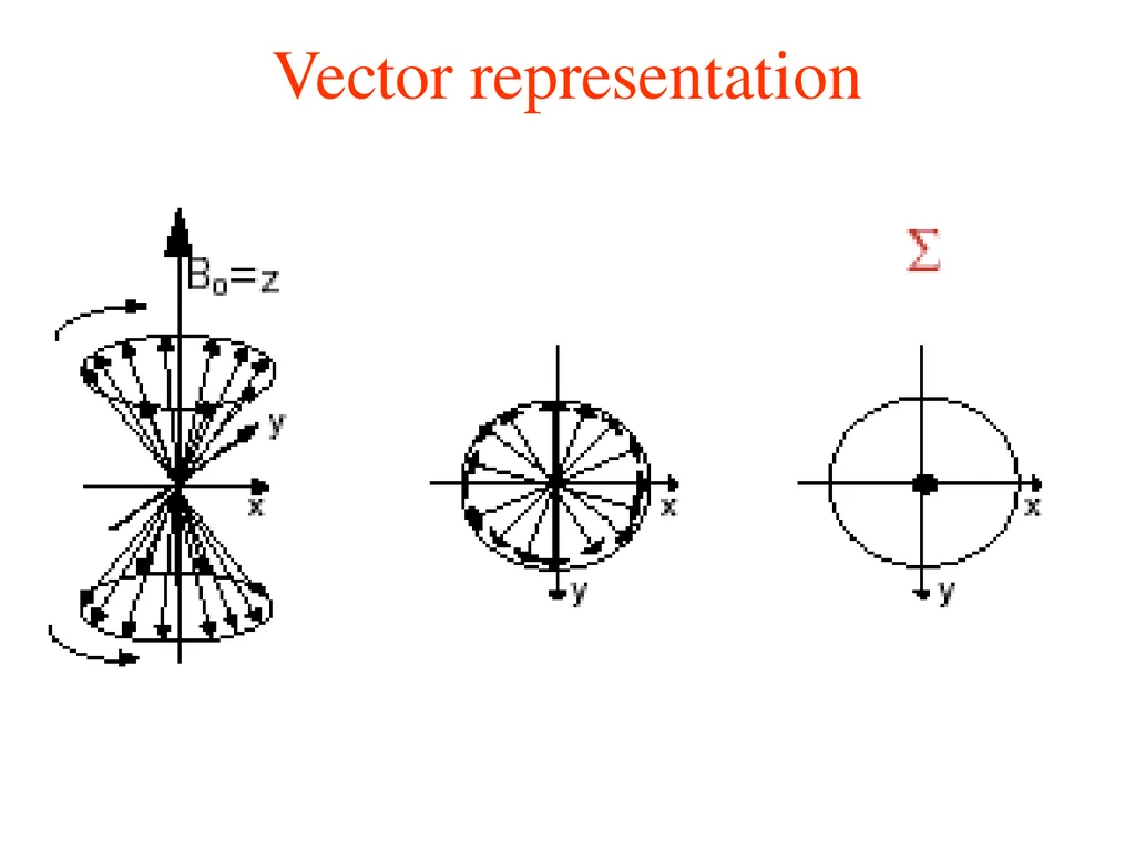NMR spectroscopy Prepared by Dr. Upali Siriwardane - slide 34 of 50