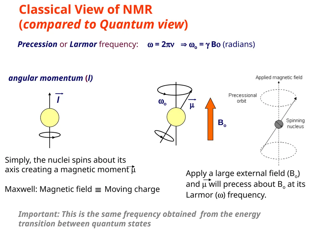 NMR spectroscopy Prepared by Dr. Upali Siriwardane - slide 21 of 50