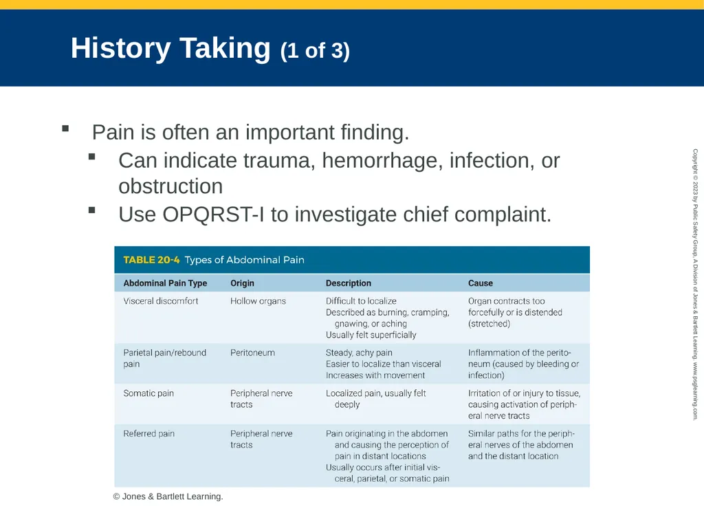 Gastrointestinal and Urologic Emergencies CHAPTER - slide 71 of 89